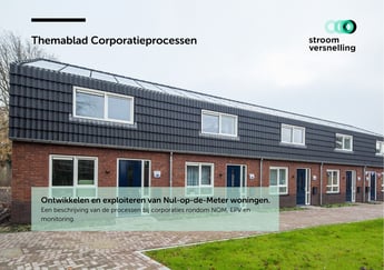 Themablad Corporatieprocessen - voorzijde